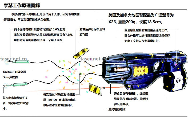 廣州金龍防身甩棍