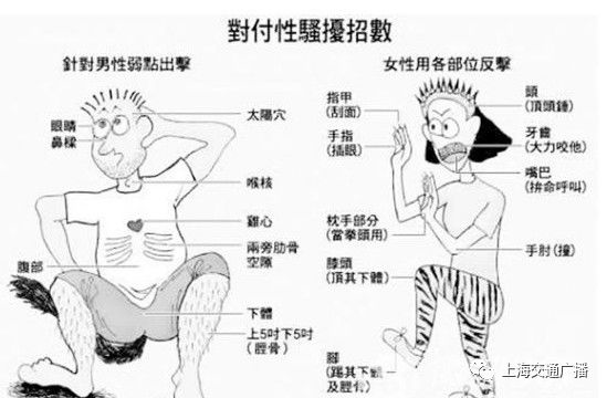 女性自衛(wèi)防身，一定要注意這些事！